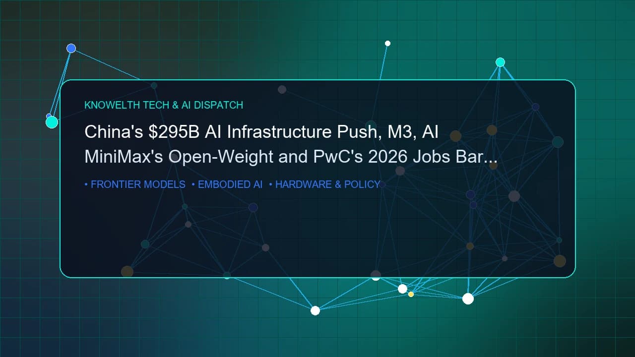 China's $295B AI Infrastructure Push, MiniMax's Open-Weight M3, and PwC's 2026 AI Jobs Barometer